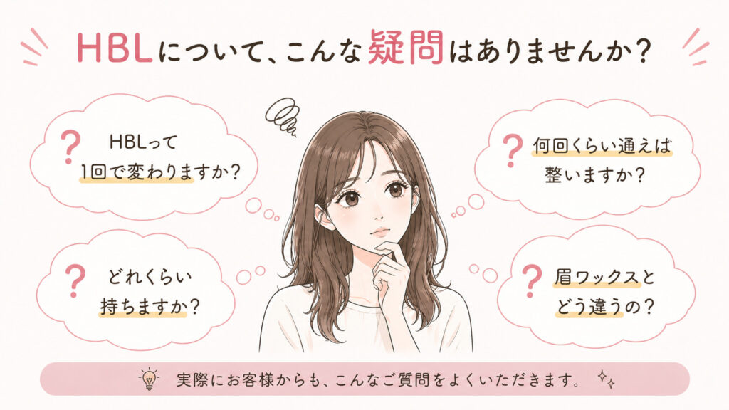 HBL 疑問 バンビッシュ