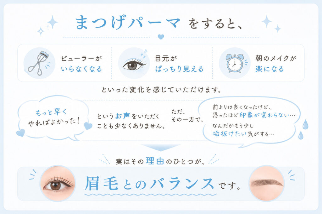 バンビッシュ まつげパーマ 眉毛 セットメニュー