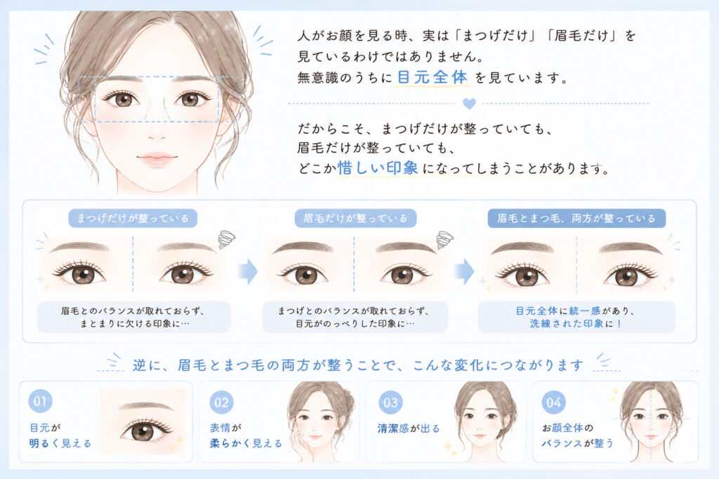 バンビッシュ まつげパーマ 眉毛 セットメニュー