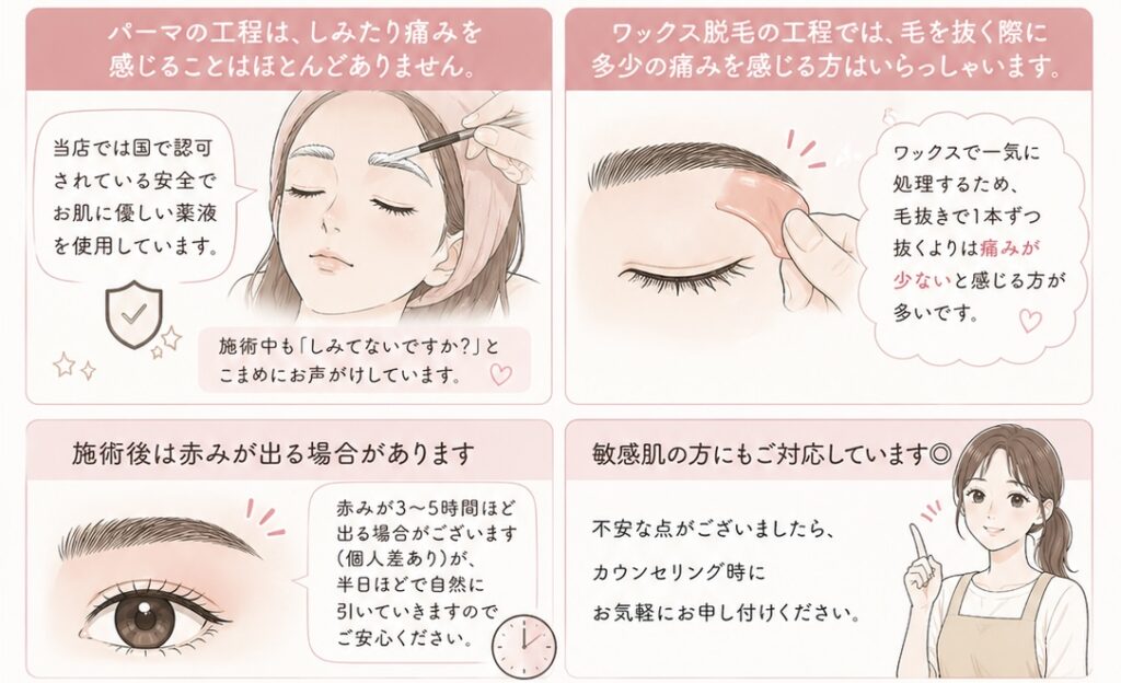 眉毛ワックス説明