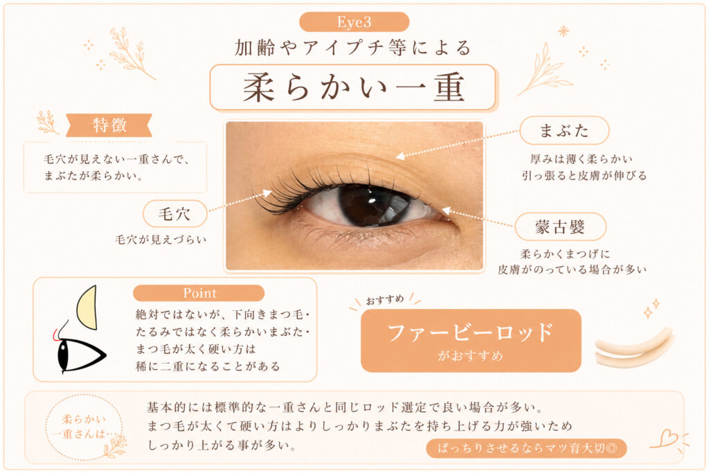 バンビッシュ　柔らかい一重