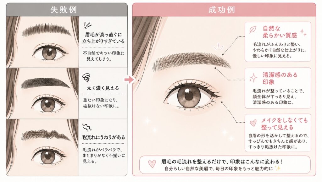 HBL 池袋
