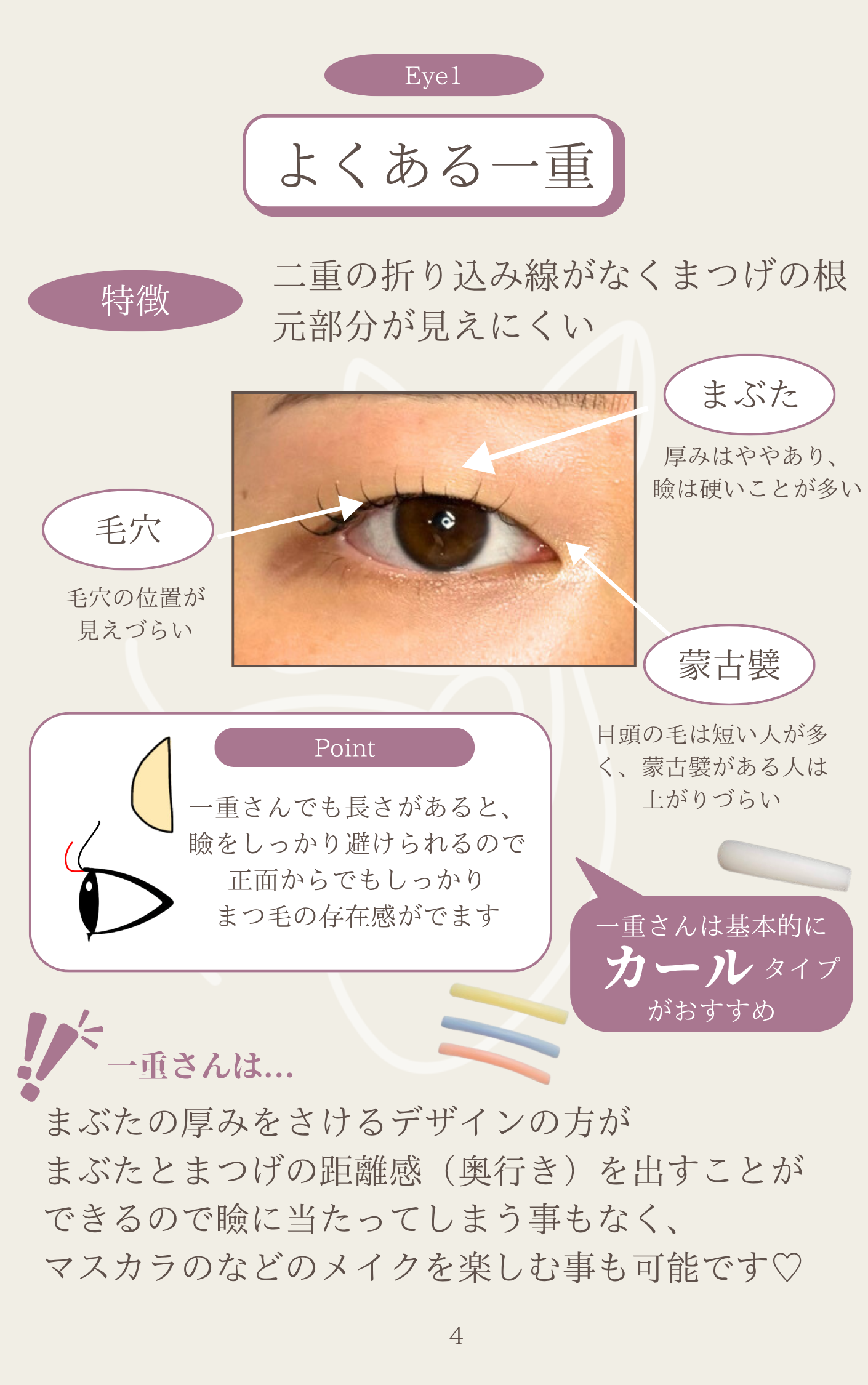 よくある一重の一重まぶたデザイン解説画像