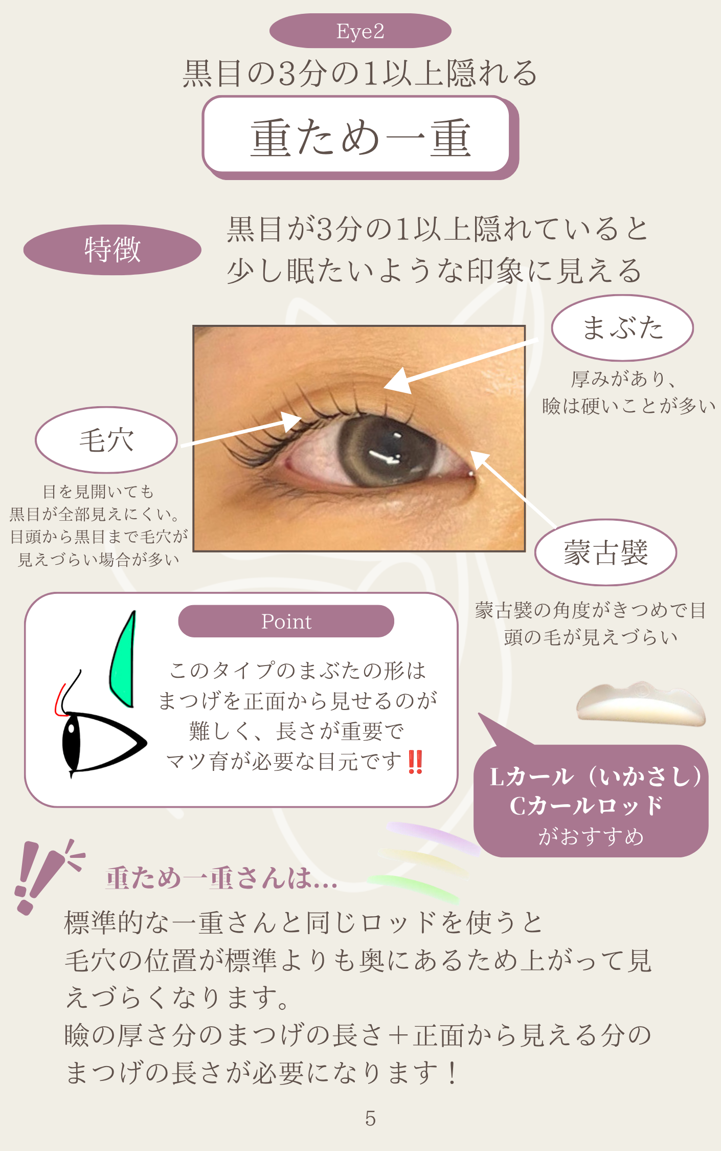 重ため一重の一重まぶたデザイン解説画像
