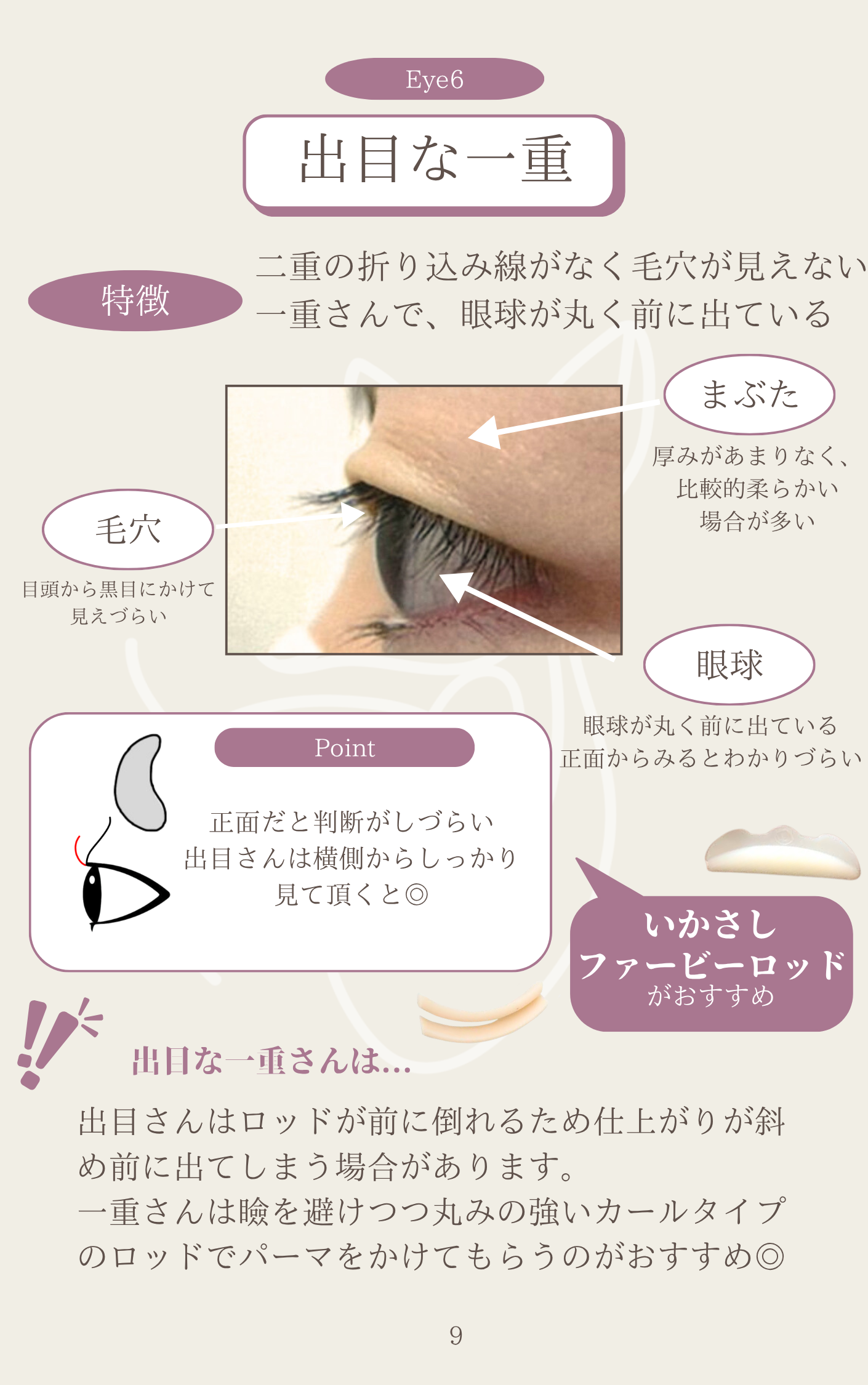 出目な一重の一重まぶたデザイン解説画像