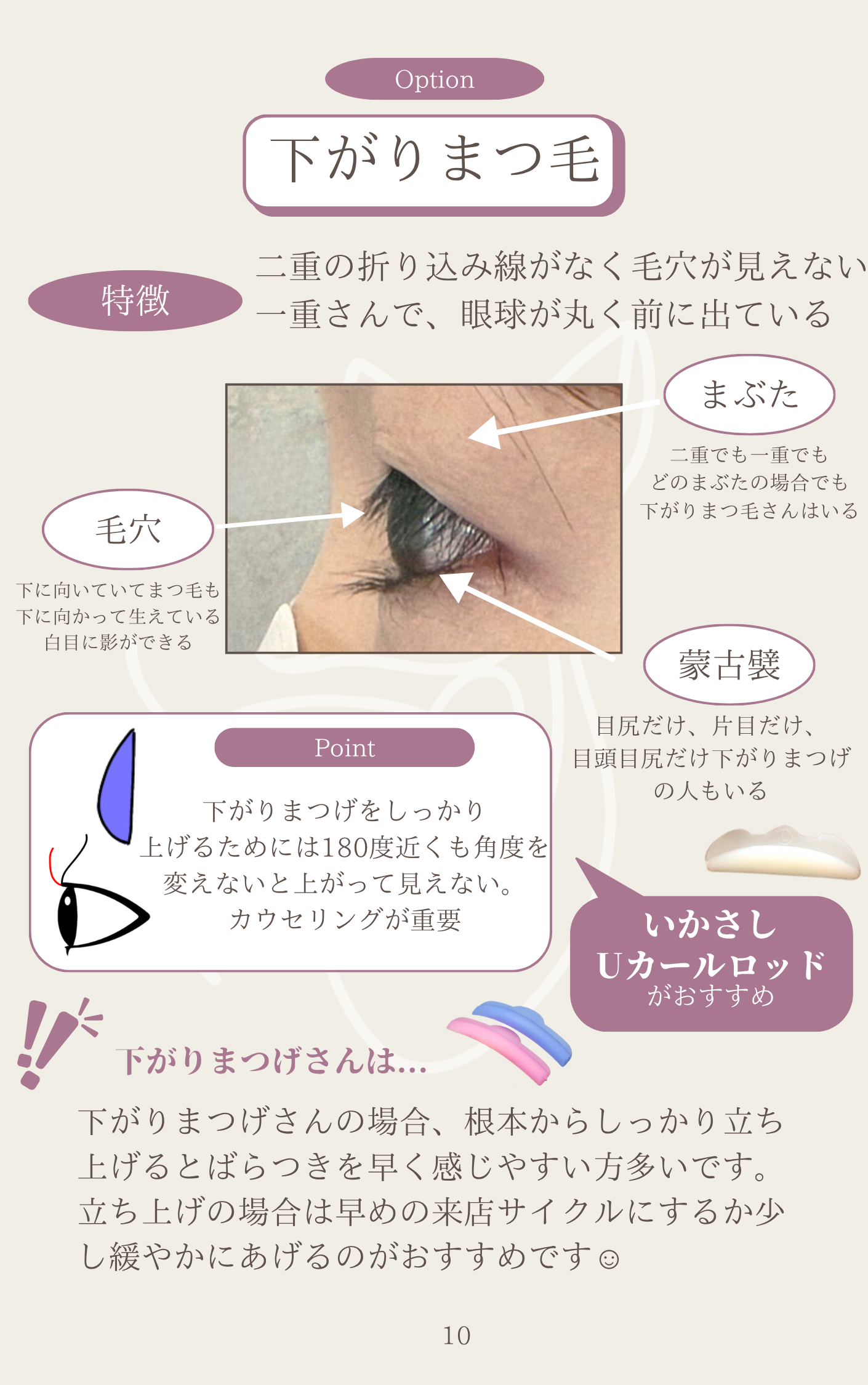 下がりまつ毛の一重まぶたデザイン解説画像
