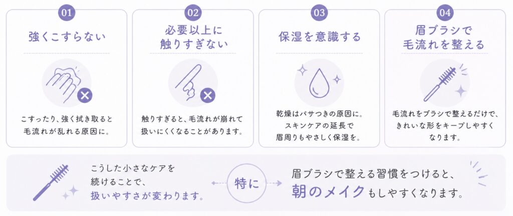 HBL後のアフターケア バンビッシュ