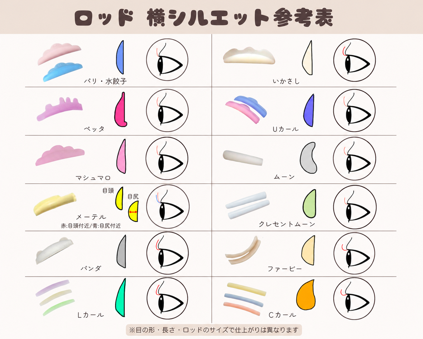 ロッド横シルエット参考表